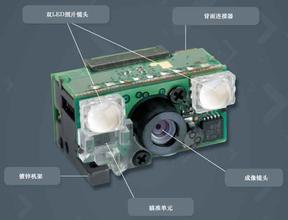 為什么摩托羅拉的掃描槍那么貴？