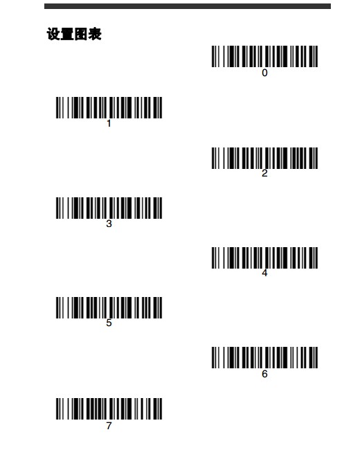 Honeywell 1900GHD詳細參數(shù)設(shè)置，幾張圖包你學會。